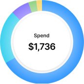 Spend