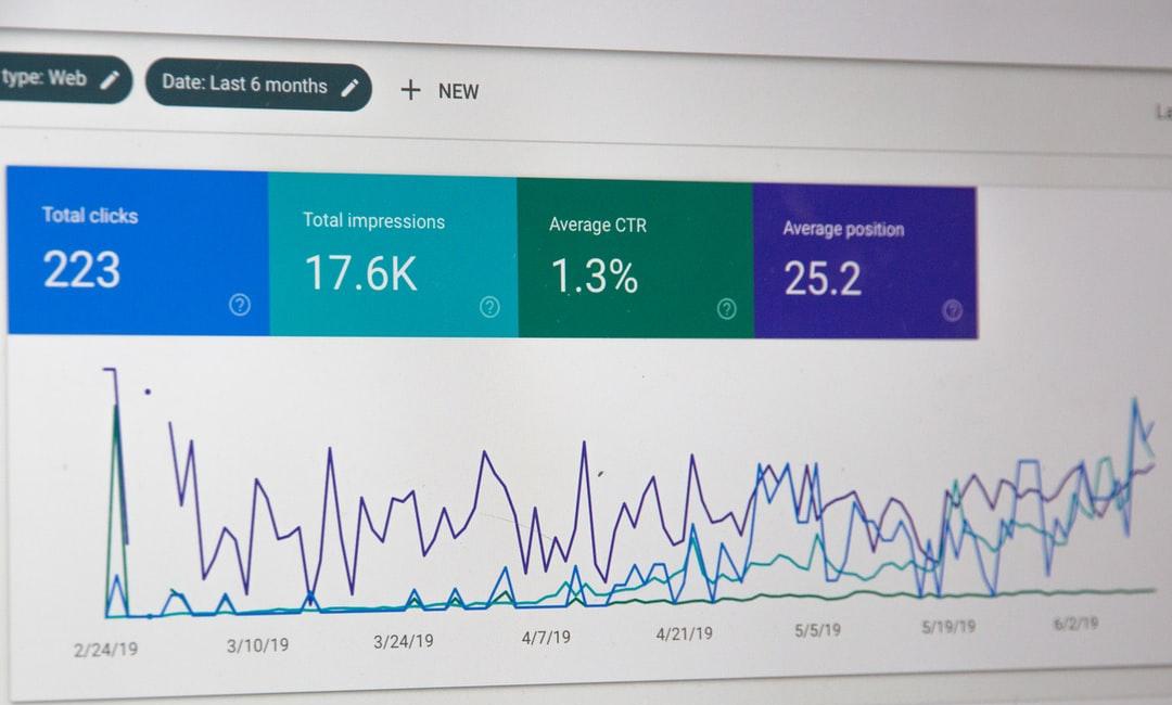 What is a Bounce Rate in Google Analytics